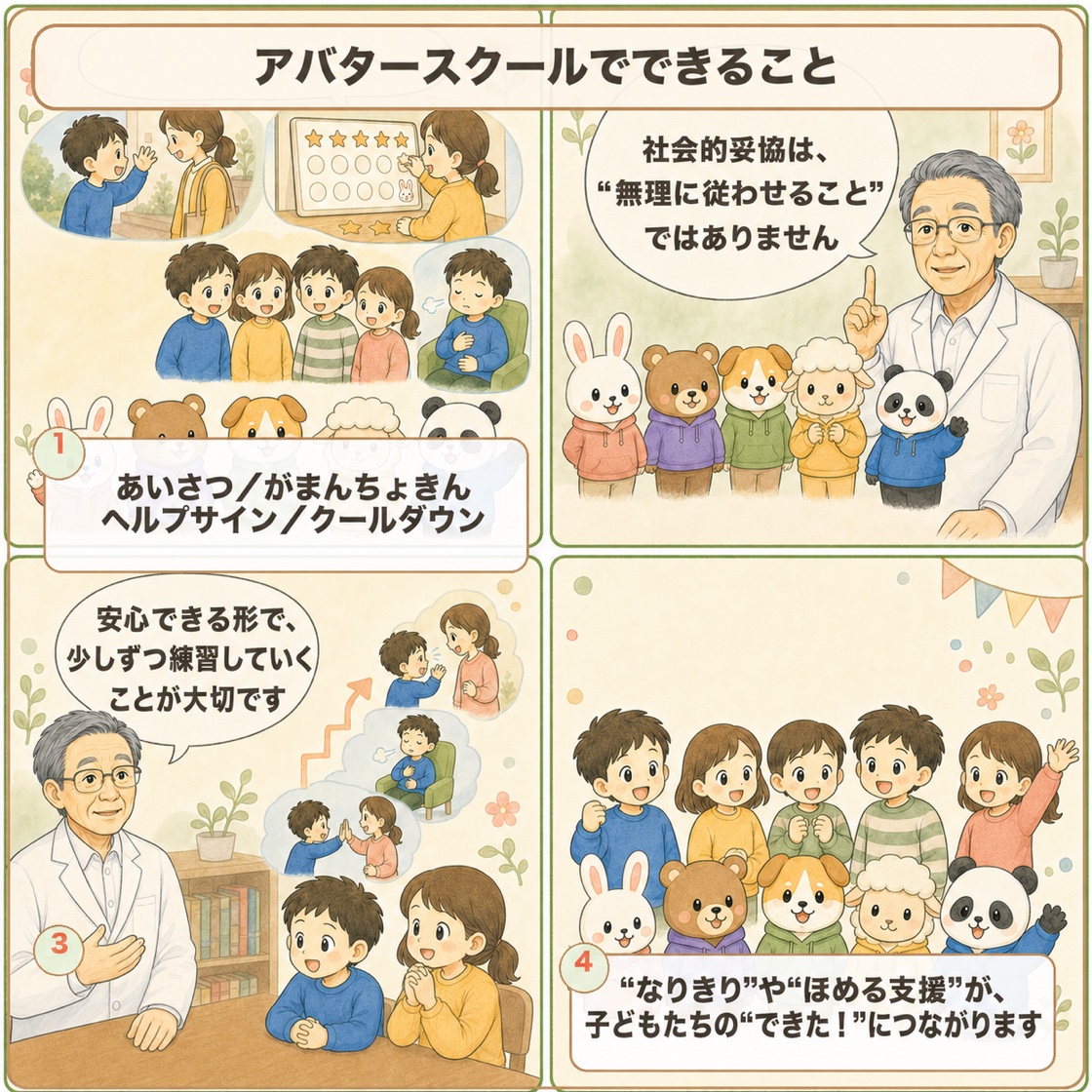解説まんが8ページ目(まとめ)「アバタースクールでできること」。あいさつ・がまんちょきん・ヘルプサイン・クールダウン・動物アバターを振り返り、社会的妥協は無理に従わせることではなく安心して少しずつ練習するものだと伝える4コマ