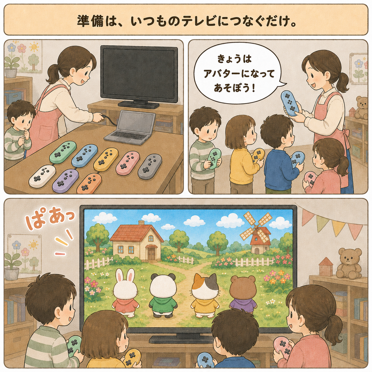 準備のようす。ノートパソコンをテレビにつなぎ、無線コントローラーを手にアバターの世界を始める子どもたちのまんが